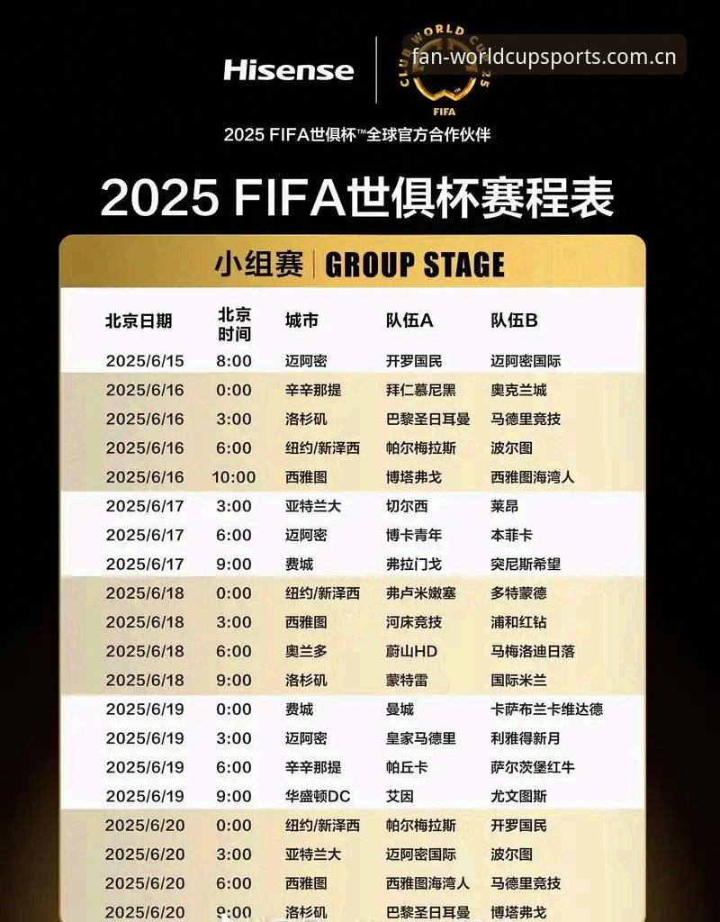 世界杯体育2025中文官网入口 世界杯体育2025中文官网入口全面解析:从注册体验到安卓版登录,一个怀疑论者的真实评估